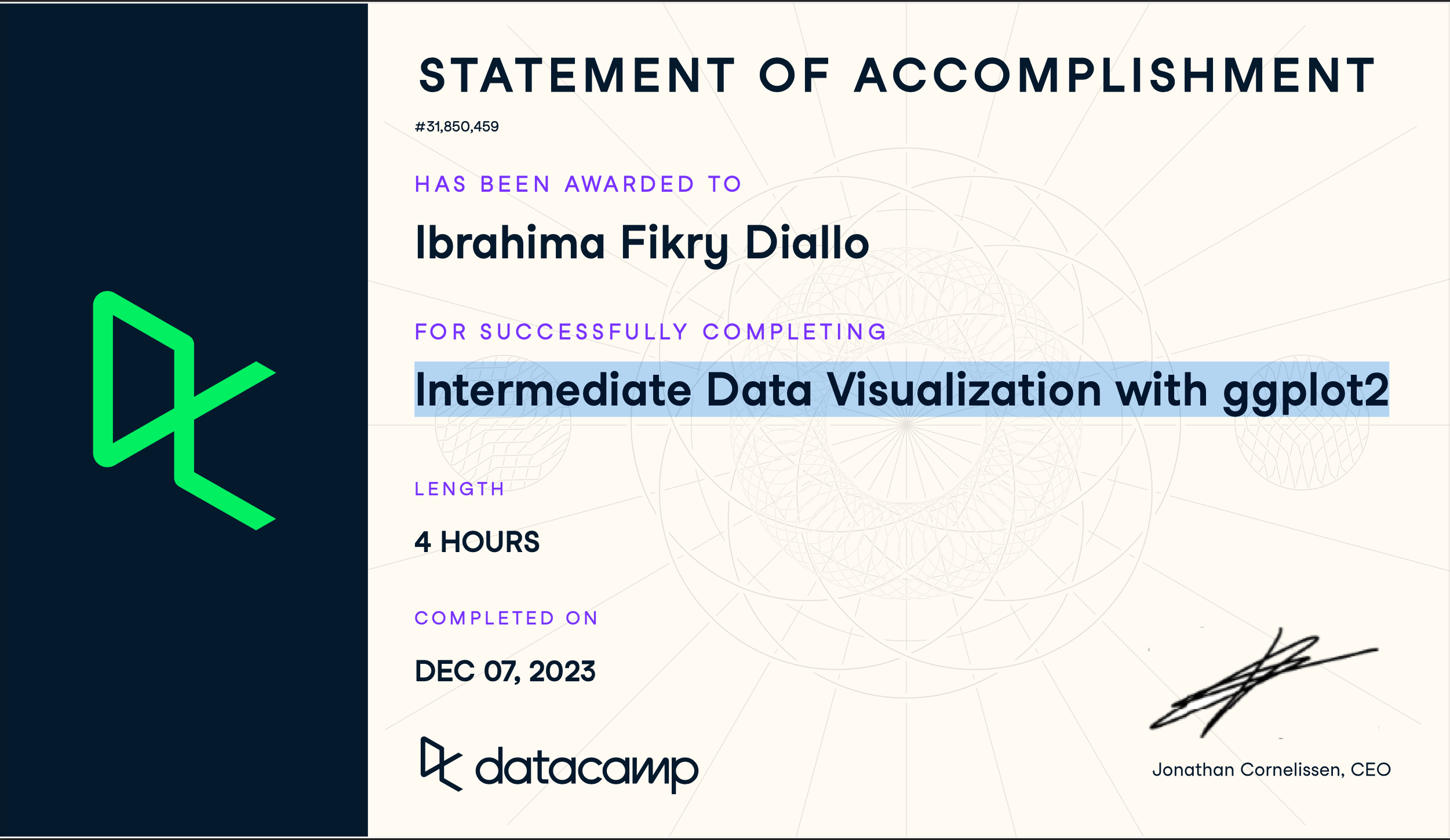 Intermediate Data Visualization with ggplot2 Certificate