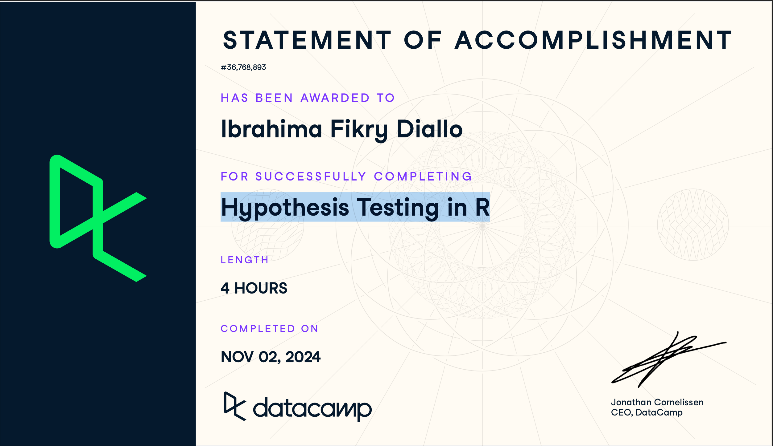 Hypothesis Testing in R Certificate